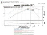 Injen 07-08 Element Polished Cold Air Intake