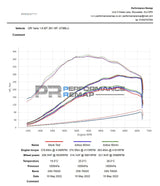 Forge Motorsport Toyota Yaris/Corolla GR Upper Airbox Induction Kit