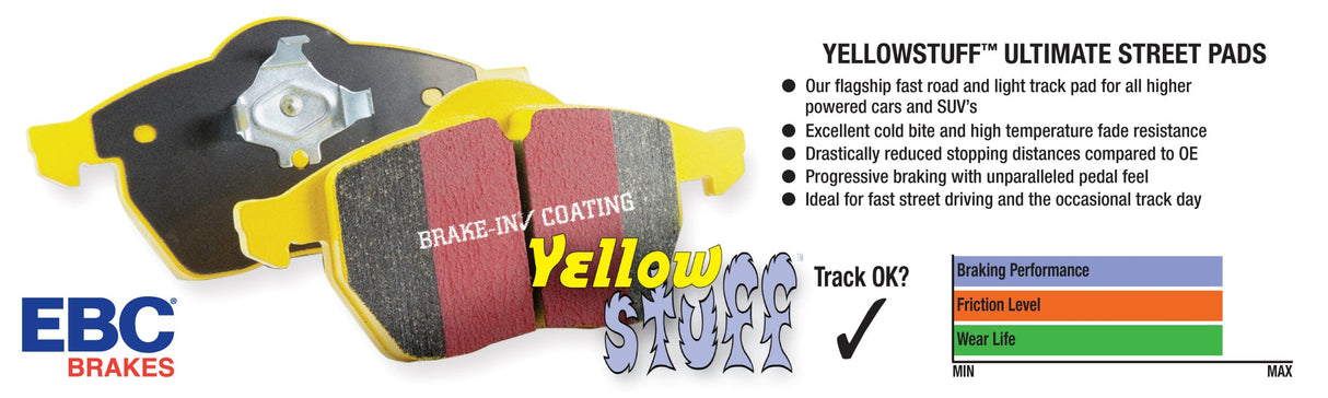 EBC 2016+ Alfa Romeo Giulia 2.9L Twin Turbo Yellowstuff Rear Brake Pads