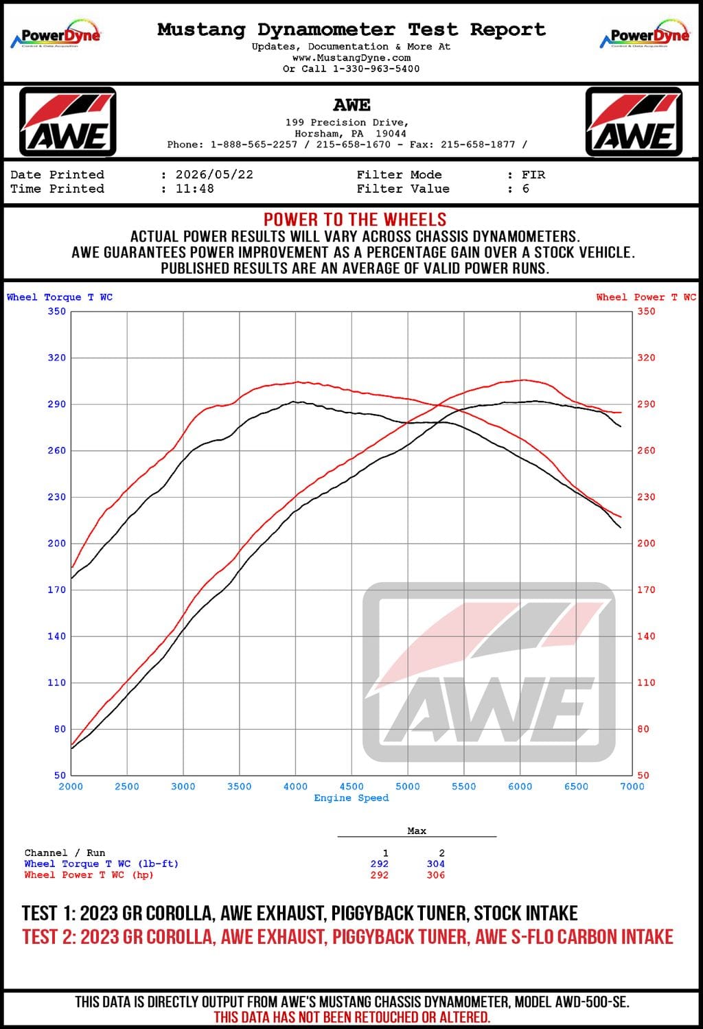 AWE S-FLO Carbon Intake for the GR Corolla