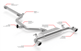 APR Catback Exhaust System - VW / Mk8 / GTI
