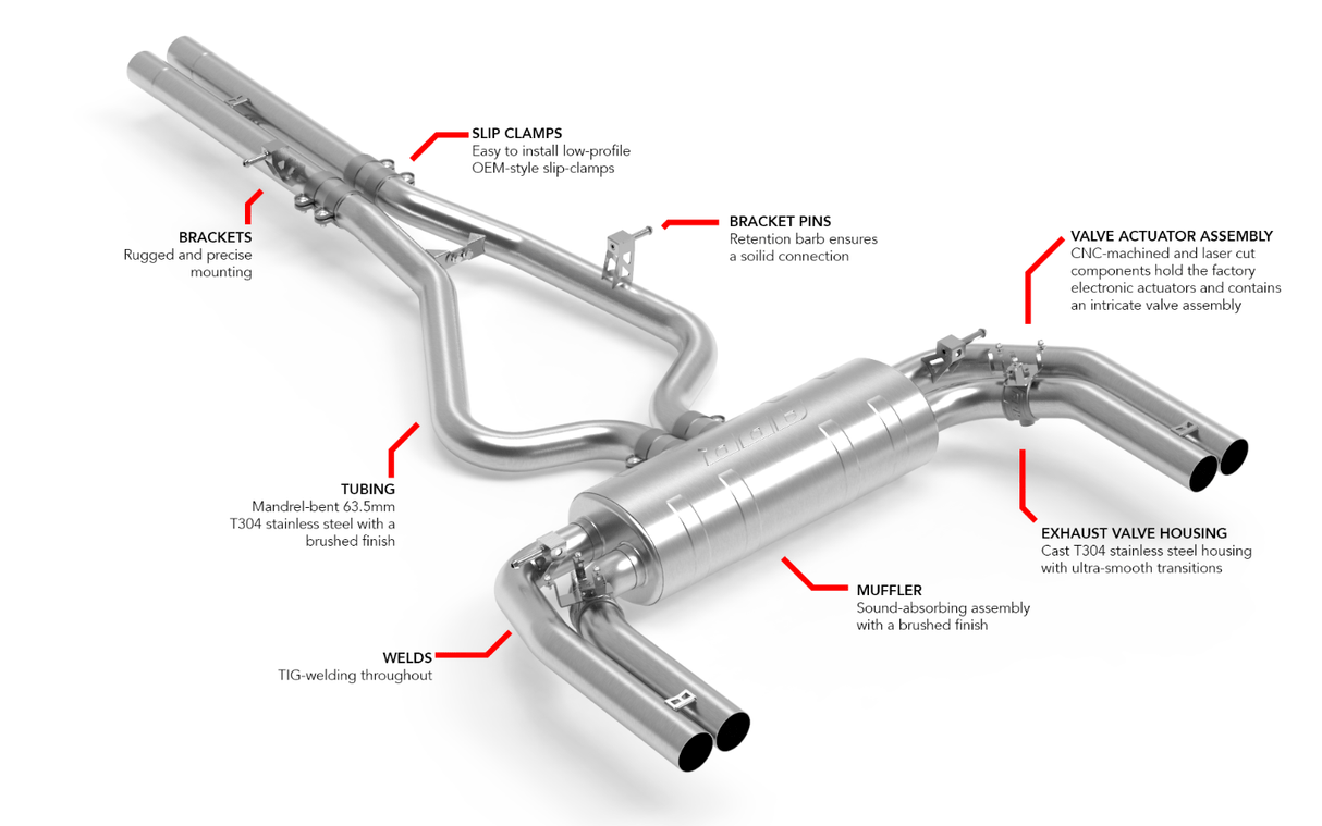 APR Catback Exhaust System - Audi / 8Y RS3