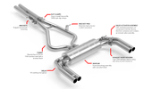 APR Catback Exhaust System - Audi / 8Y RS3