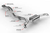 APR Full Catback Exhaust System - Audi / B9 SQ5