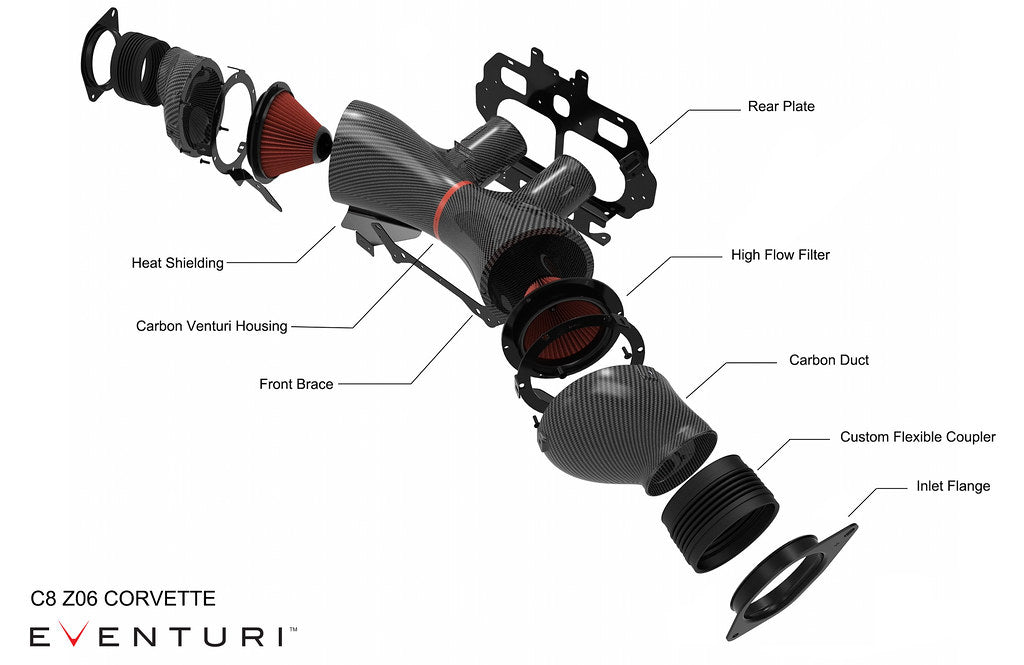 Eventuri Chevrolet C8 Corvette Z06 Hard-Top Convertible Black Carbon Intake System