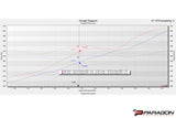 Eventuri Chevrolet C8 Corvette Z06 Coupe Black Carbon Intake System