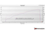 Eventuri Chevrolet C8 Corvette Z06 Coupe Black Carbon Intake System