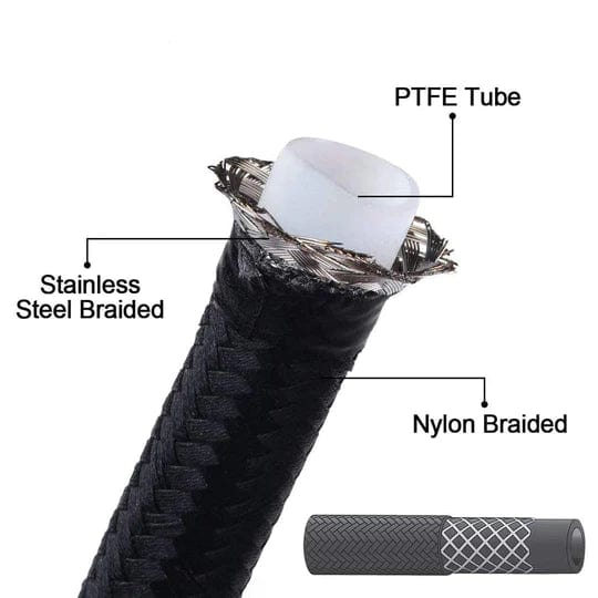 JB4 Universal Water Injection WMI Kit (Steel Braided Hardline Upgrade)