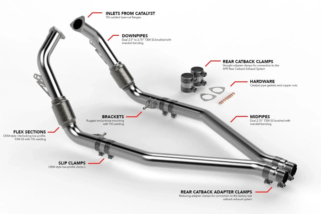 APR Full Catback Exhaust System - Audi / B9 SQ5