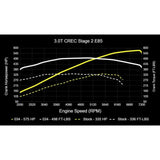 034Motorsport Performance Software (CREC Engine Code - Simos 16 ECU) - Audi / 3.0T / C7.5 / A6 / A7 / D4 A8