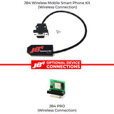 Group 18: JB4 for EA888 Gen4 for Mk8 Golf R, Audi S3 8Y, Cupra Leon/Formentor