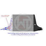 Wagner Tuning Competition Intercooler Kit - Audi / A6 C8 / 45TDI