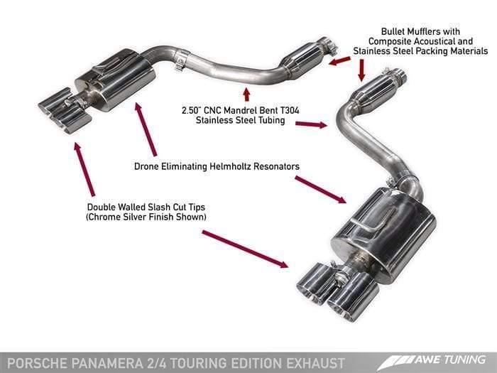AWE Tuning Track And Touring Edition Exhaust - Panamera 2/4