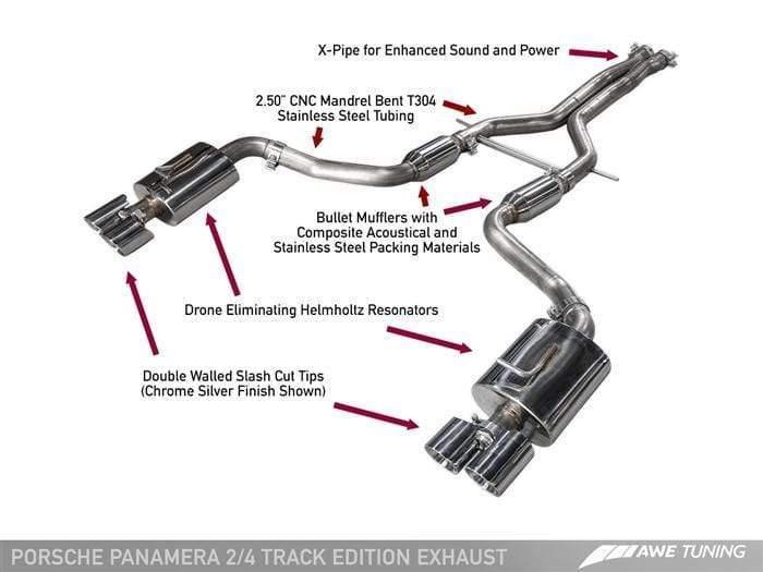 AWE Tuning Track And Touring Edition Exhaust - Panamera 2/4