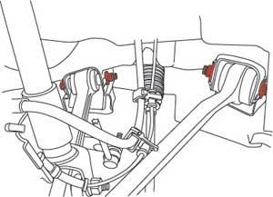 SPC Caster/Camber Adjuster