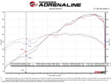 aFe Mach Force-XP 304 Stainless Steel Primary Muffler Delete Pipe - Porsche 991.1 / 991.2 / 911 GT3