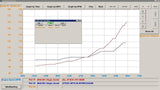Active Autowerke BMW N20/N26/N55 Intercooler