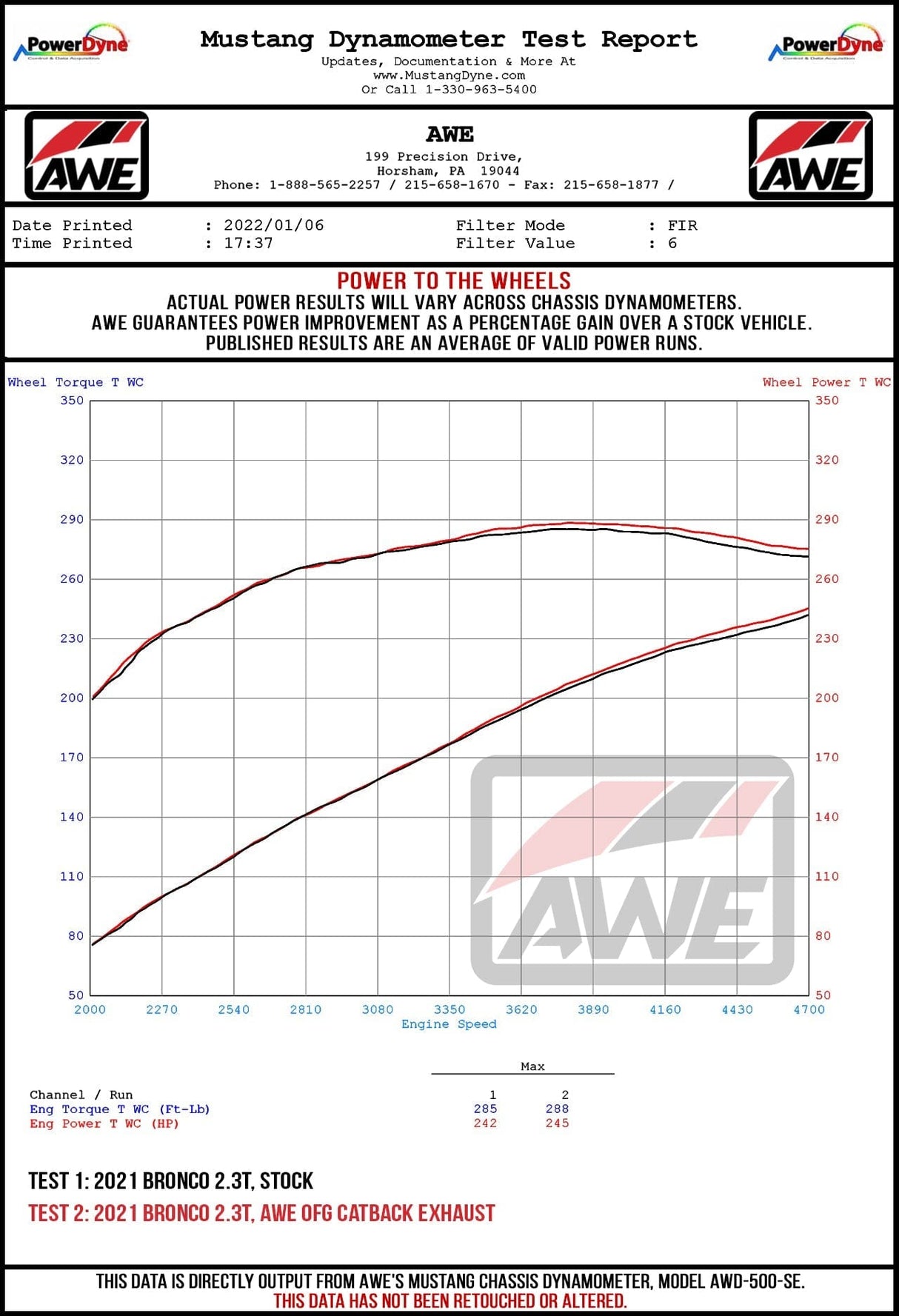 AWE Exhaust Suite - Ford Bronco (6th Gen)
