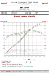 AWE Tuning Optional Porsche 987 Cayman/S, Boxster/S Muffler Tip Set - Polished Silver