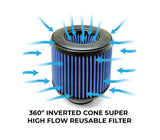 BMS Elite Intake With Performance Filters and Mounting Hardware - BMW F9x / M5 / M8