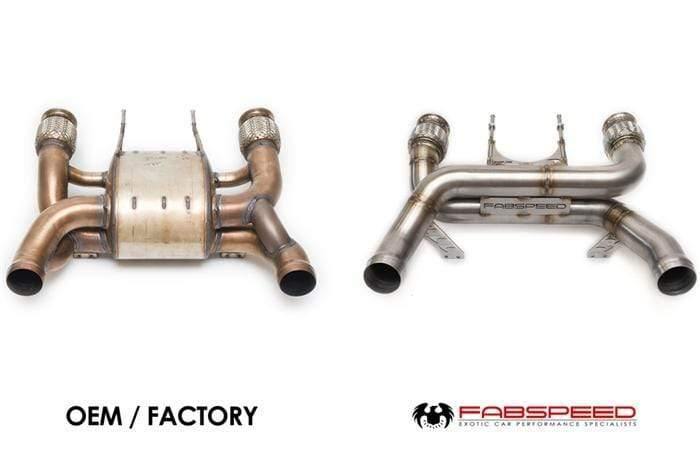 Fabspeed Supersport LT Style Exhaust - McLaren 720S