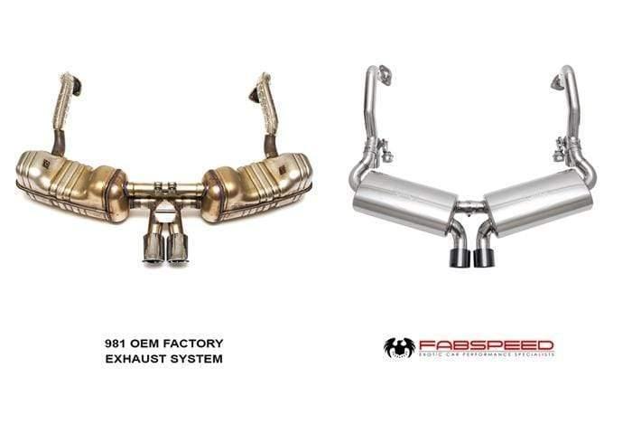 Fabspeed TrackTec Valved Exhaust System - Porsche 981 Boxster | Cayman