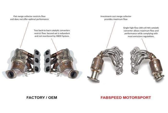 Fabspeed Sport Headers - Porsche 981 Boxster Spyder | Cayman GT4