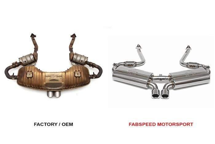 Fabspeed Maxflo Exhaust System - Porsche 986 Boxster/S