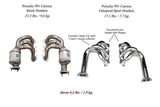 Fabspeed Race Headers - Porsche 991 Carrera
