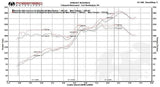 Fabspeed Sport Headers - Porsche 991 Carrera