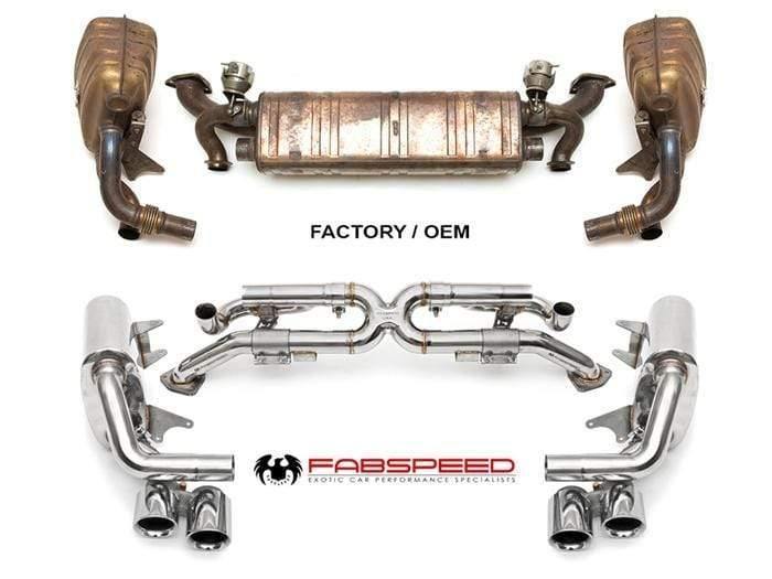 Fabspeed Valvetronic Exhaust System - Porsche 991 Carrera