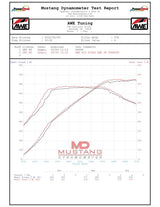 AWE Tuning Non-Resonated Performance Mid Pipe - BMW / G8X / M2 / M3 / M4
