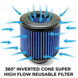 BMS Elite F9x M5/M8 & M550/M850 Intake