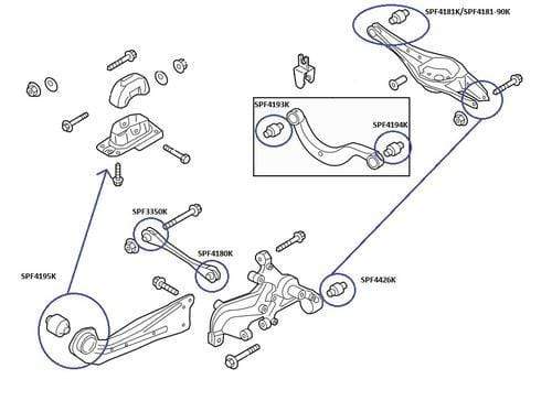 Superpro Rear Upper Control Arm - Outer Bushing Kit