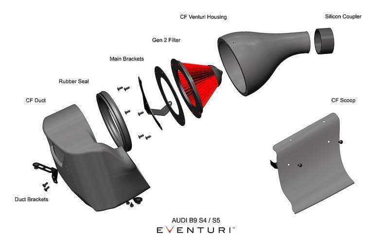 Eventuri B9 S4 / S5 Carbon Intake