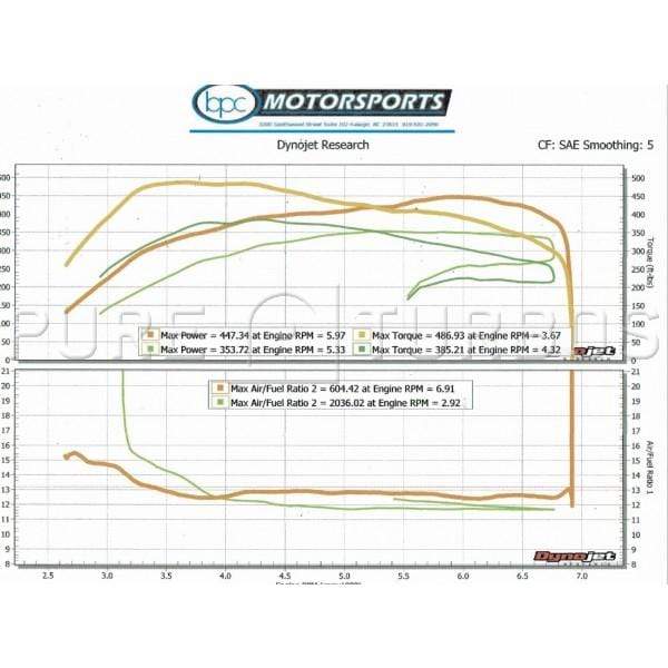 Pure Turbos Stage 1 Turbo | BMW N54