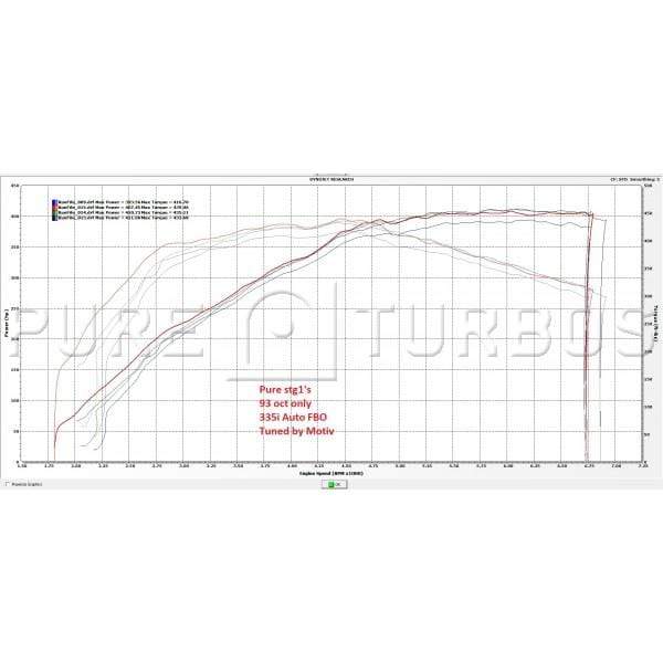 Pure Turbos Stage 1 Turbo | BMW N54