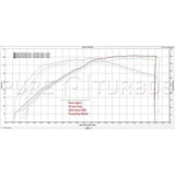 Pure Turbos Stage 1 Turbo | BMW N54