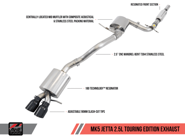 AWE Tuning Exhaust System | Mk5 Jetta 2.5L & Mk6 Sportwagen 2.5L