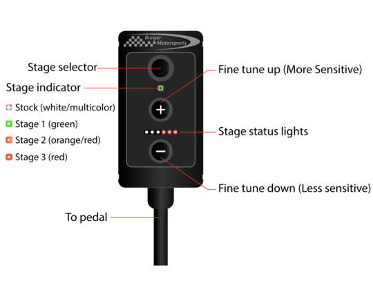 BMS Pedal Tuner